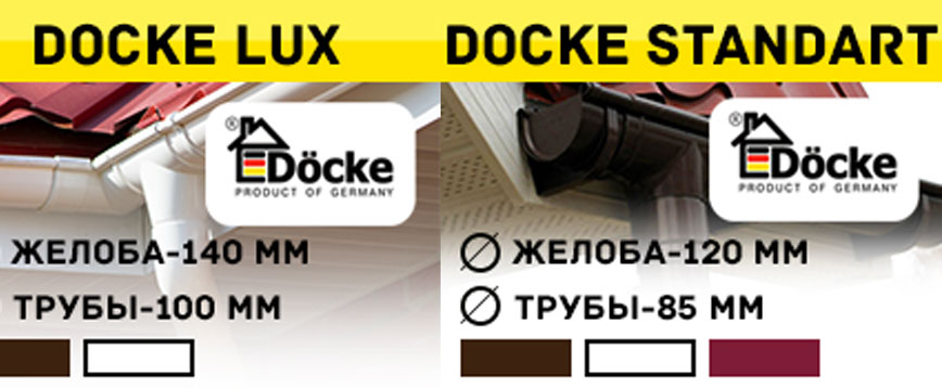 Водосток Docke